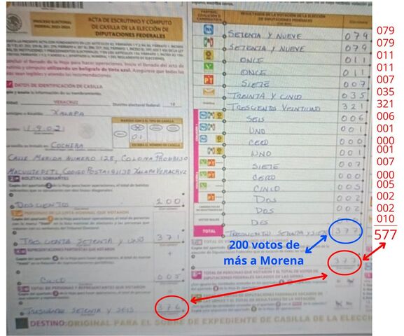 4 dejunio 2024