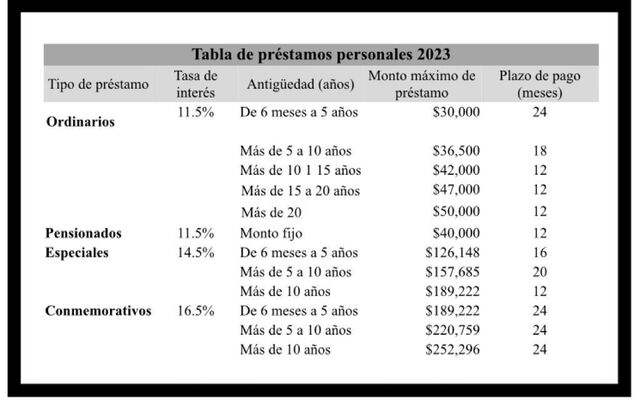 17 agosto 2023