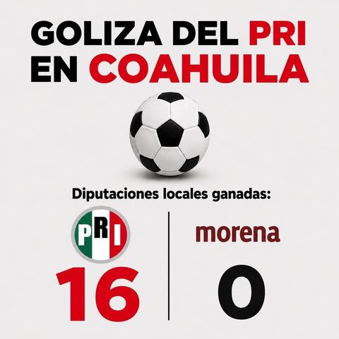 7 Junio 2026