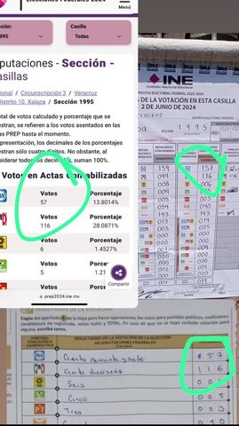 4 junio 2024