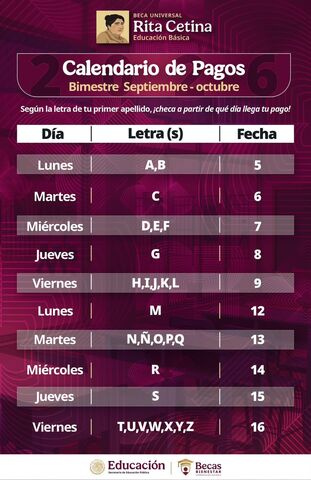 Sin Nombre